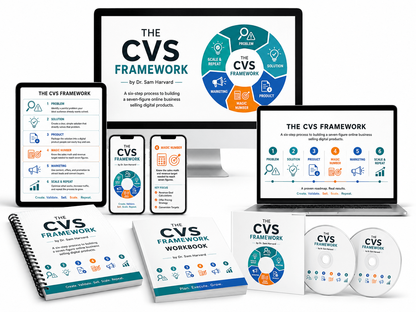 Cvs Program Online Business Launch Pad — Start Your Online Business in 72 Hours